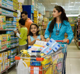 India Consumer Market